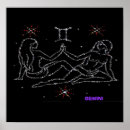 Recherche de astrologique posters Gemini