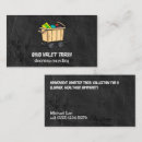 Recherche de ordures cartes visite Enlèvement de la jante