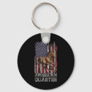 Recherche de rafting porteclés Équitation