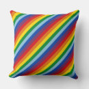 Recherche de caraïbes coussins Tropical