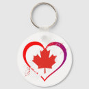 Recherche de patriotisme badges Pays
