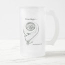 Recherche de turbo tasses Café