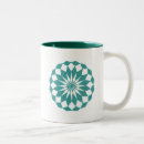 Recherche de mandalas tasses Circulaire