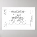 Suche nach vintage räder poster Diagramm