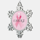 Recherche de ruban rose ornements Octobre