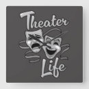 Suche nach schauspieler wanduhren Masken
