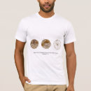 Suche nach geeky wissenschafts tshirts Für ihn