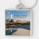 Recherche de phare porteclés Mer