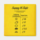 Suche nach fun magnete Retro