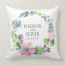 Suche nach aquarell mit blumen kissen Boho