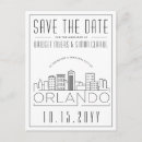 Recherche de orlando la floride cartes postales Enregistrer la date