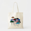 Recherche de parapluie sacs Soleil