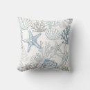 Recherche de motif mer coussins Plage