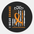 Suche nach best dad aufkleber Flagge