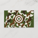 Recherche de chassé cartes visite Customer