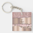 Recherche de diamant rose porteclés Diamants