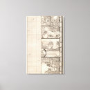 Recherche de le cuba toiles De