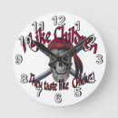 Recherche de pirates horloges Crâne