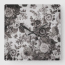 Recherche de french country posters Floral