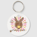 Recherche de rabit porteclés Pour elle