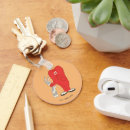 Recherche de poings porteclés Classique