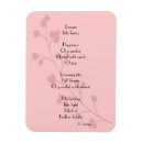 Recherche de inspiration magnets Inspirant