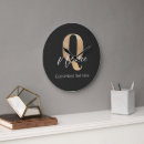 Suche nach p wanduhren Monogramm
