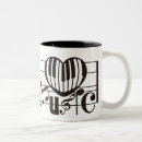 Recherche de notation musicale tasses Score
