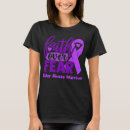 Suche nach missbrauch tshirts Sensibilisierung für älteren missbrauch