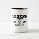 Suche nach 1971 tassen Retro