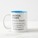 Recherche de le codeur tasses Codage