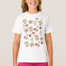 Recherche de de champignon tshirts Nature