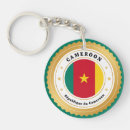 Suche nach kamerun schlüsselanhänger Afrika