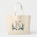 Recherche de commun accessoires Nom