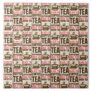 Recherche de café carreaux Amoureux du café