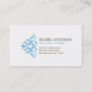 Recherche de mom cartes visite Maman