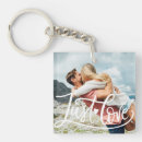 Recherche de love porteclés Couple