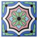 Suche nach 1930 fliesen Katalina