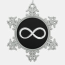 Suche nach für aussenseiter ornamente Für ihn