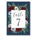 Suche nach anemonen tischkarten Blütenhochzeit