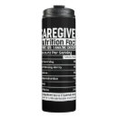 Recherche de aide soignant tasses Infirmière