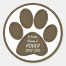 Suche nach brauner hund aufkleber Katze