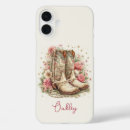Recherche de fle iphone coques Aquarelle