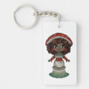 Recherche de chibi porteclés Fille