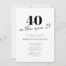 Suche nach 29 geburtstag einladungen Geburtstagsparty