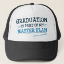 Recherche de planners casquettes Drôle