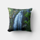 Recherche de belle cascade photographie Voyage