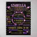 Suche nach kommunion poster Zeichen