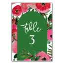 Suche nach anemonen tischkarten Aquarell
