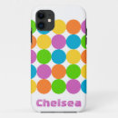 Recherche de les années 1980 iphone coques Rétro